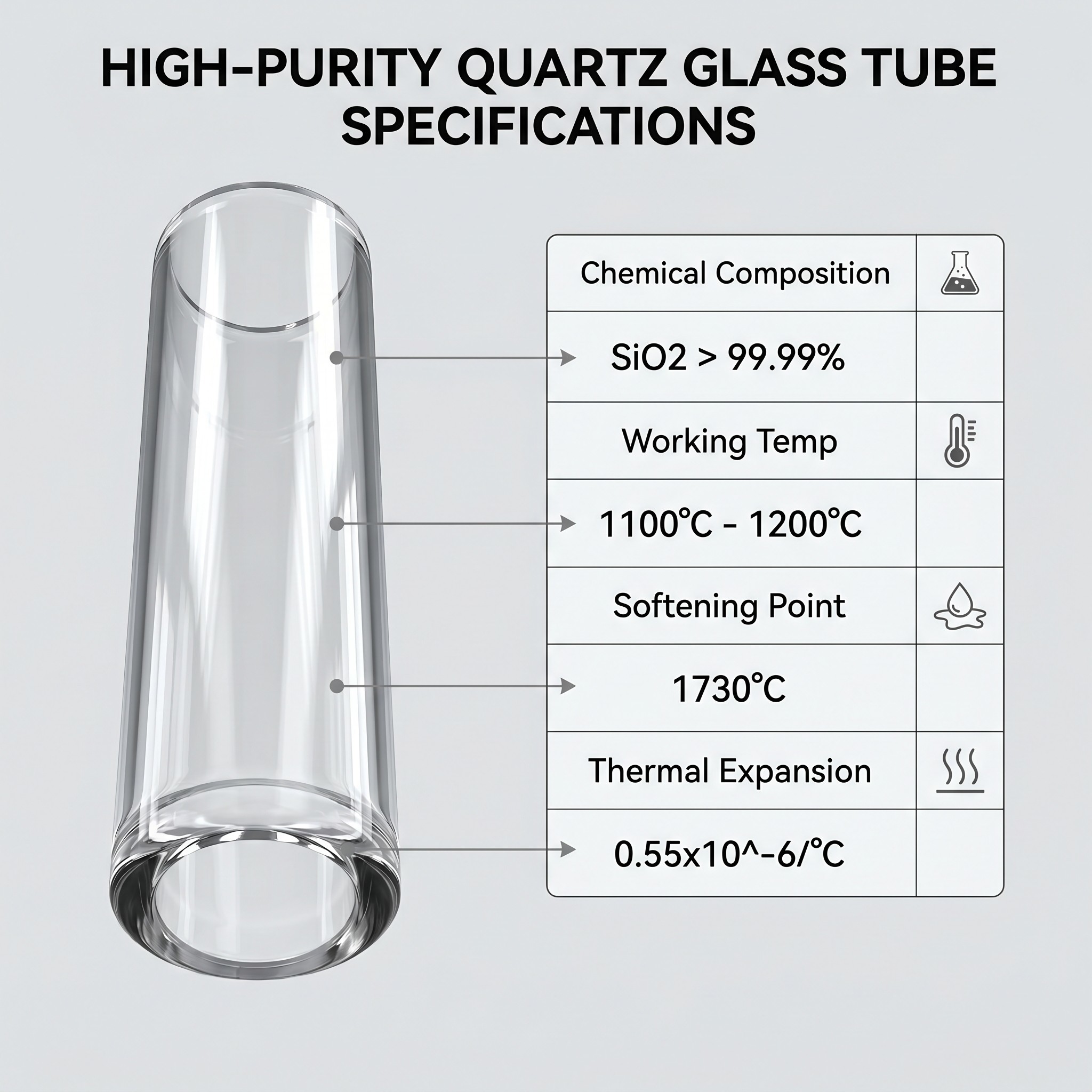 Laatste bedrijfscasus over High Temperature Resistant Clear Fused Silica Quartz Tube Customization Case for Tube Furnace-sara