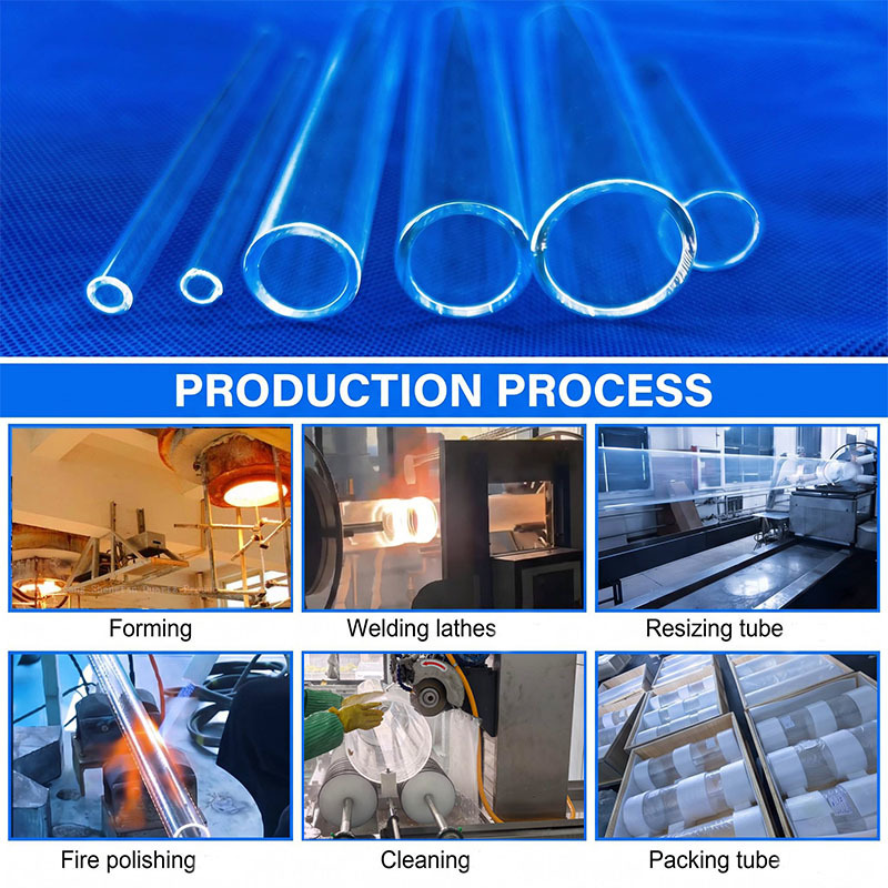 Laatste bedrijfscasus over Industrial Equipment Manufacturer Finalizes Quartz Tube Order After Solving HighTemperature Application Challenges-Eva